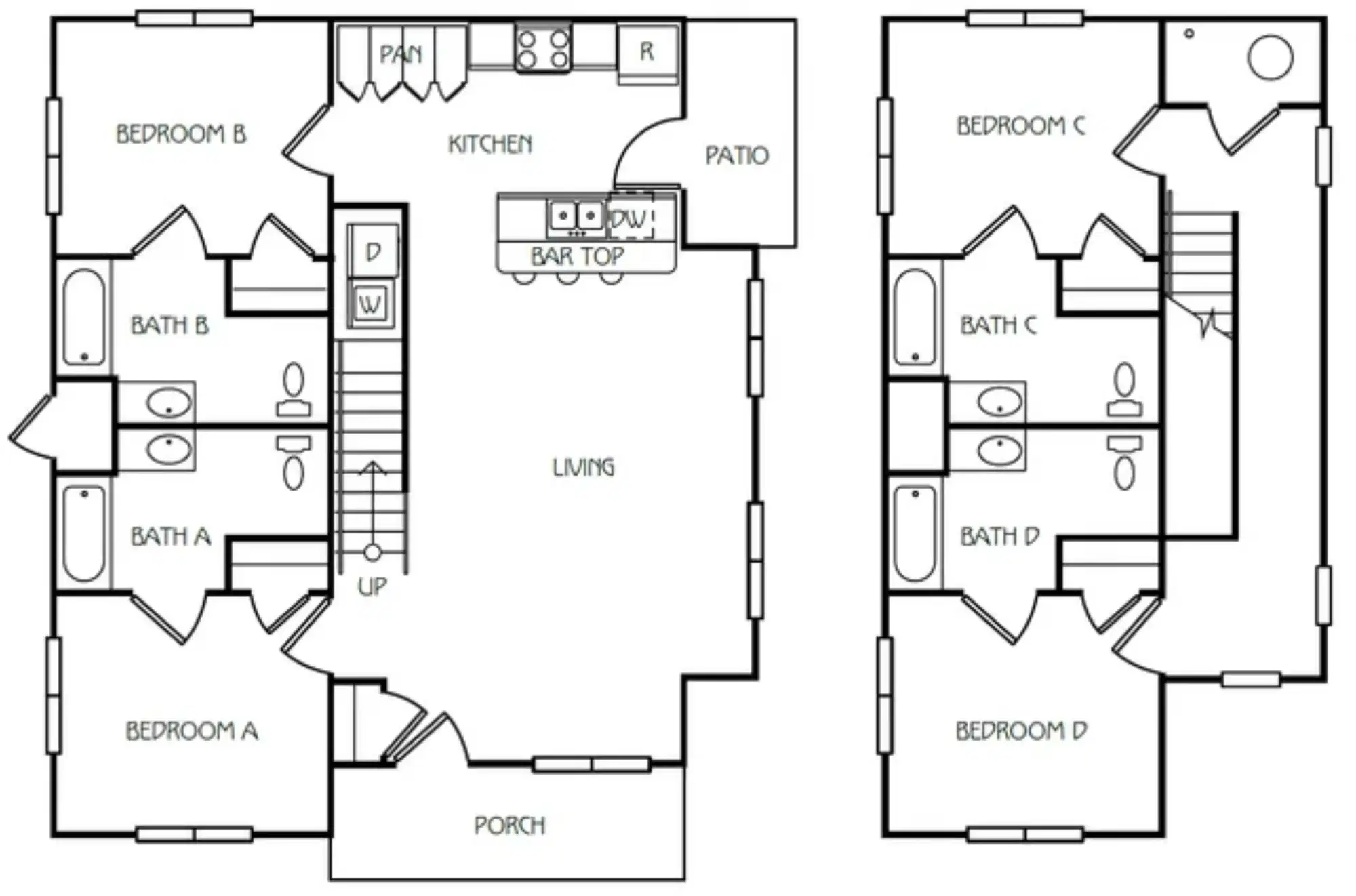 The Waverly, Newark – Lovett - North 4X4 Room in 4 Bedroom 4 Bathroom