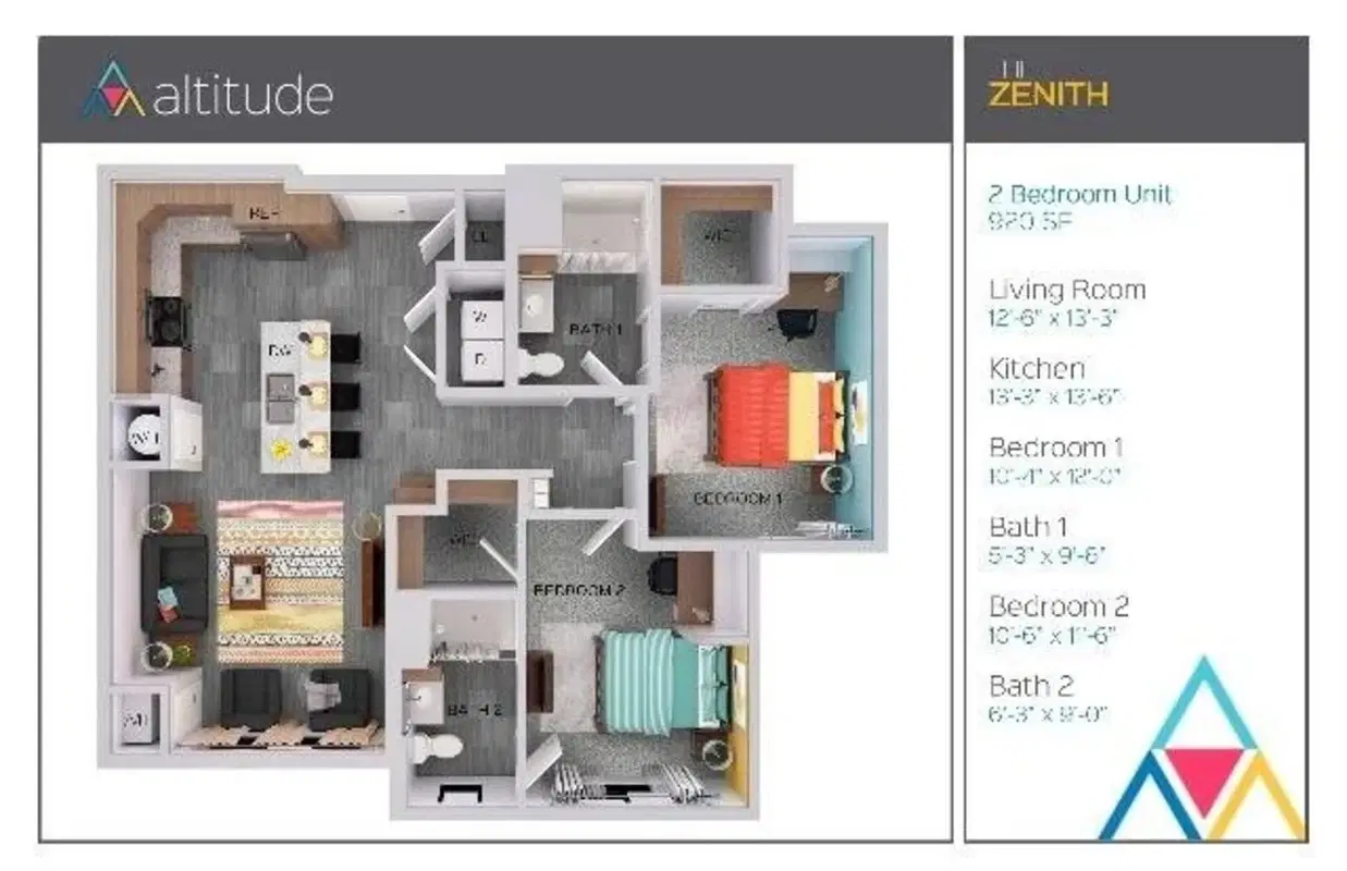 The Altitude, Harrisonburg – Room in a 2 Bedroom 2 Bathroom | Phase 1