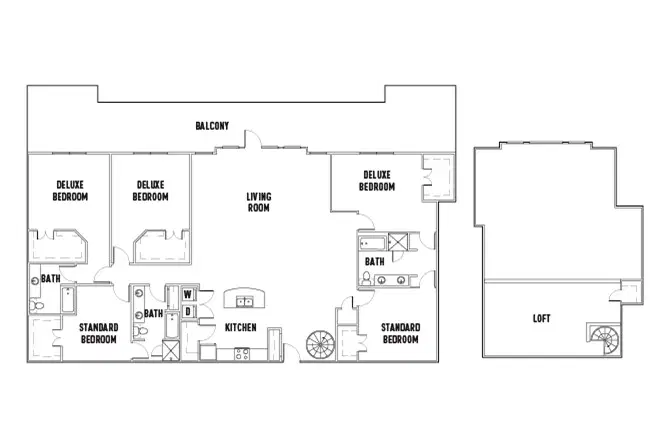 The Block, Austin – Room in 25th E: 5 Bed - 3 Bath Premium w/Loft Shared Bedroom