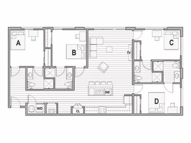 Uncommon Columbus, Columbus – Room in 4 Bedroom 4 Bathroom | 4x4 Terrace