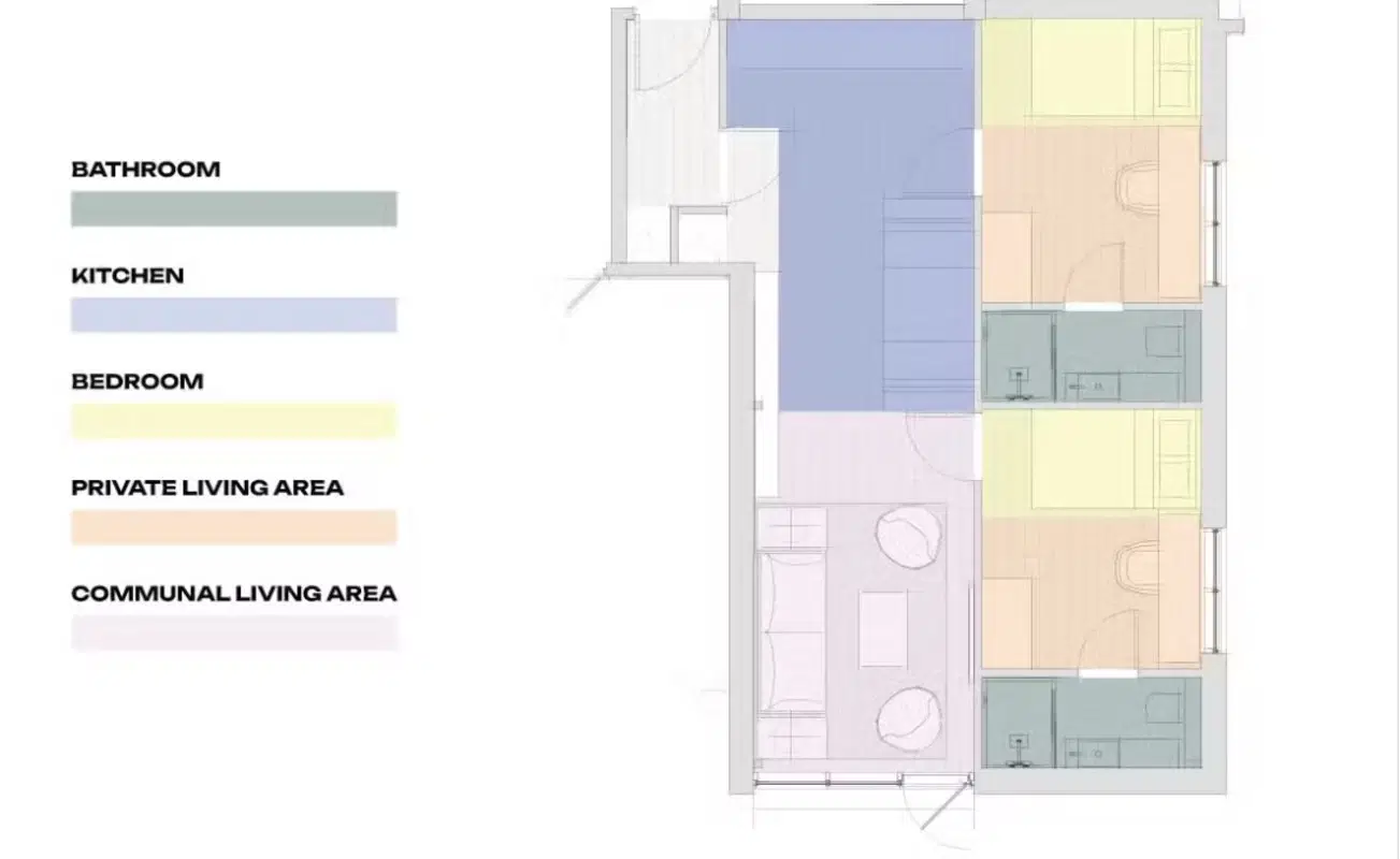 East Sands, St Andrews – 2 Bedroom